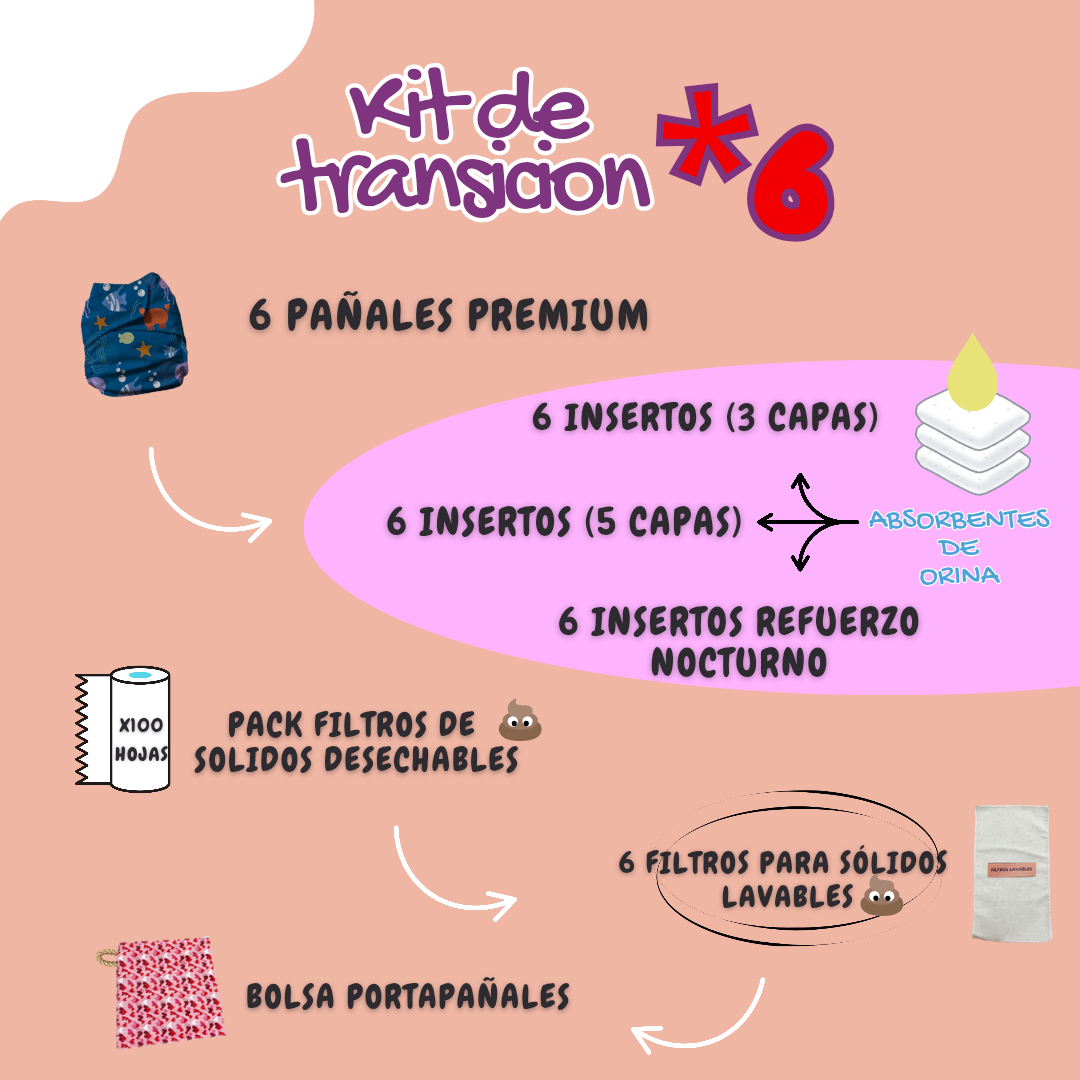 Kit de transición completo 32 piezas: 6 pañales + 18 insertos + filtros + accesorios